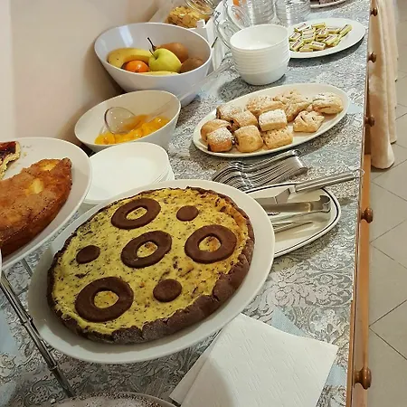 21 2* リッチョーネ